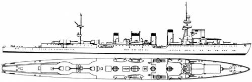 IJN Sendai (Cruiser) (1926)