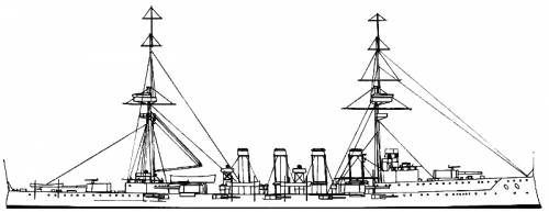 HMS Black Prince (Battleship) (1916)