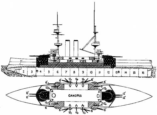 HMS Canopus (Battleship) (1900)