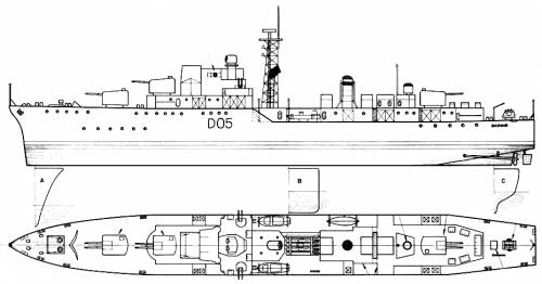 HMS Daring (Destroyer)