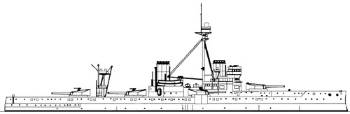 HMS Dreadnought 1905 [Battleship]