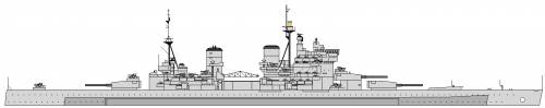 HMS Duke of York (Battleship) (1944)