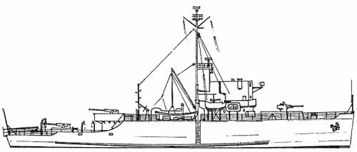 HMS Kilchrenan (Corvette) (1943)