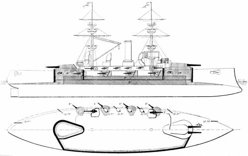 HMS Majestic (Battleship) (1884)
