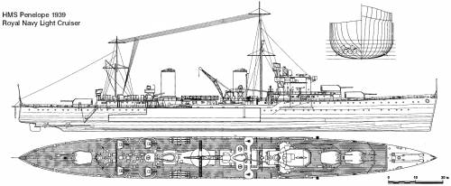 HMS Penelope (1939)