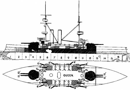 HMS Queen (Battleship) (1906)
