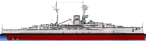 HMS Resolution 1916 (Battleship)
