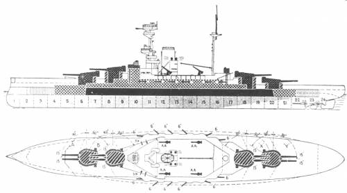 HMS Royal Sovereign (USSR Archangelsk) (1915)