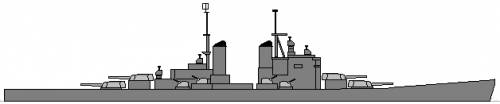 HMS Vanguard (Battleship)