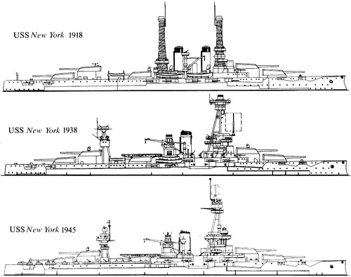 USS BB-34 New York (Battleship)