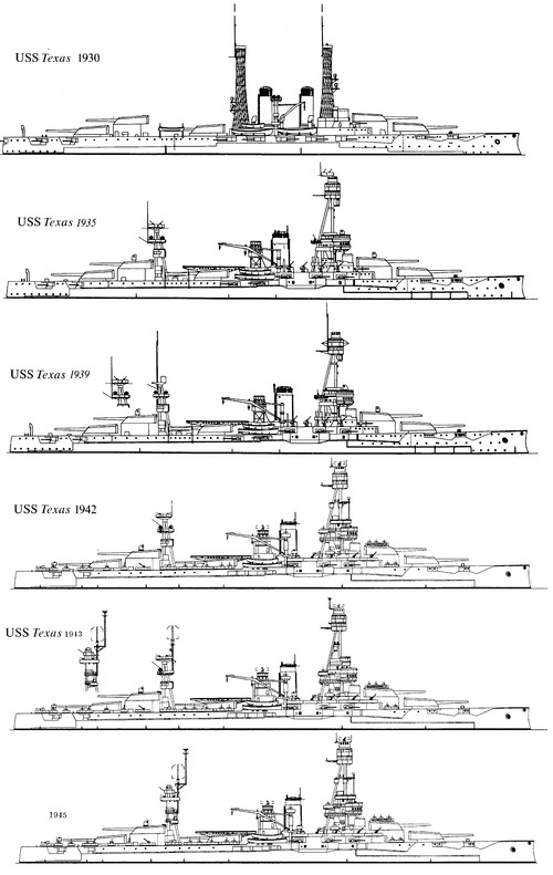 USS BB-34 Texas (Battleship)