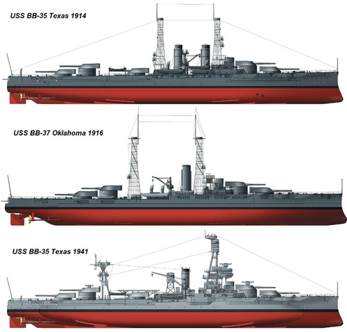 USS BB-35 Texas [Battleship]