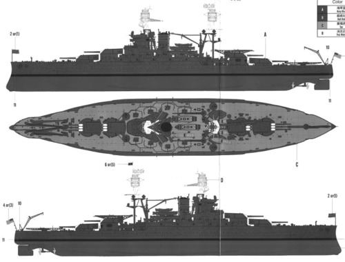 USS BB-39 Arizona (1941)