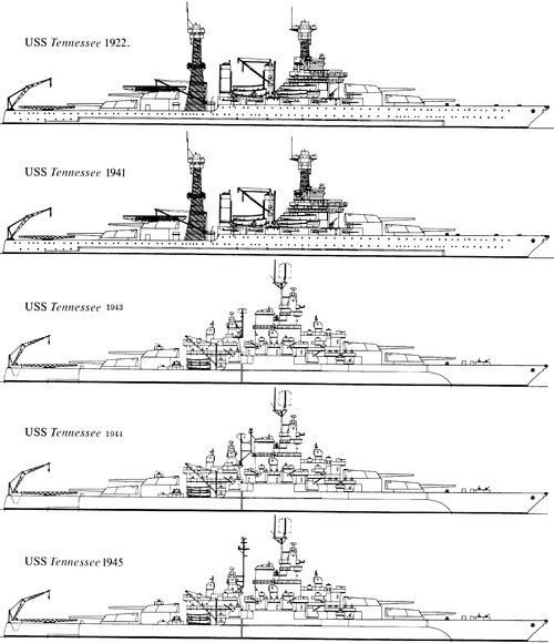 USS BB-43 Tennessee (Battleship) copy
