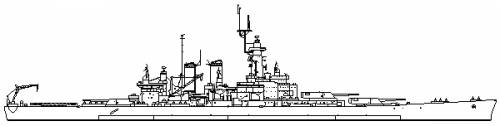 USS BB-55 North Carolina