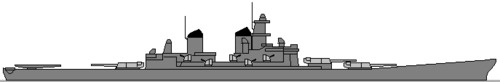 USS BB-61 Iowa