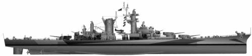 USS CB-2 Guam