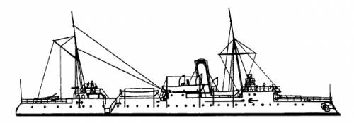 Russia Gremyaschy (Gunboat) (1904)