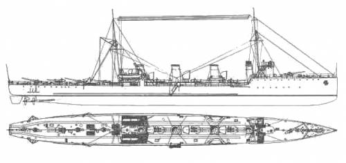 Russia Novik (Destroyer) (1913)