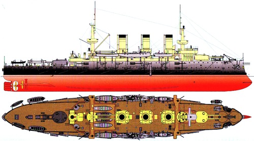 Russia - Peresviet 1900 [Battleship]