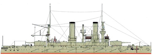 Russia - Petropavlovsk 1904 [Battleship]