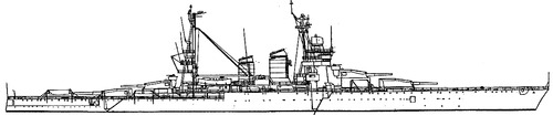 USSR Novorussisk [ex RN Giulio Cesare Battleship]