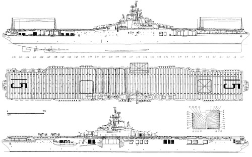 USS CV-15 Randolph (Aircraft Carrier) (1944)