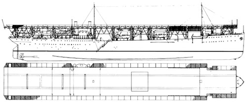 USS CV-1 Langley 1930 [Aircraft Carrier]