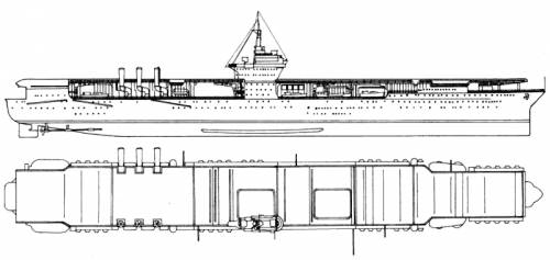 USS CV-4 Ranger