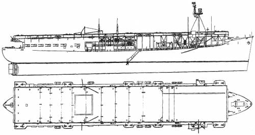 USS CVE-1 Long Island (1942)