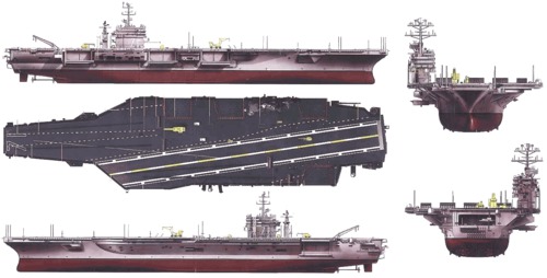 USS CVN-71Theodore Roosevelt (2006)