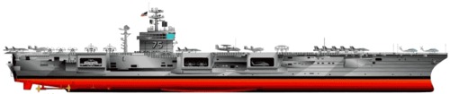 USS CVN-75 Harry S. Truman