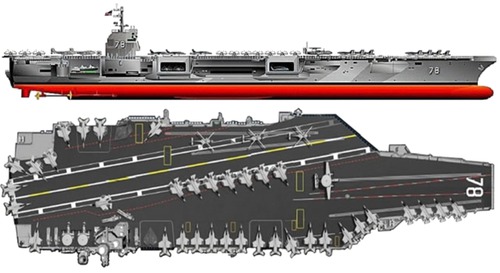 USS CVN-78 Gerald R. Ford class