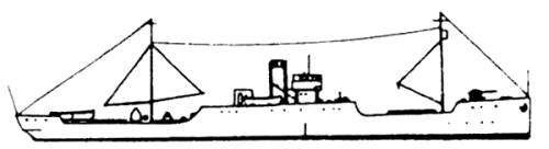 MNF Ailette (Gunboat) (1918)