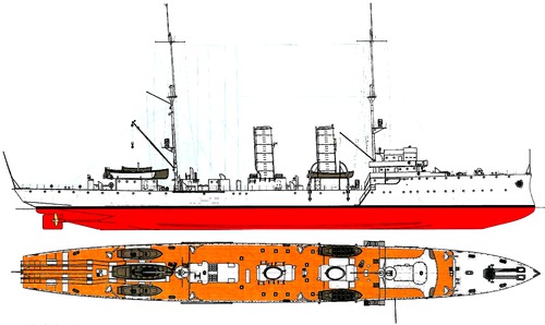 SMS Albatross 1908 (Minelaying Cruiser)