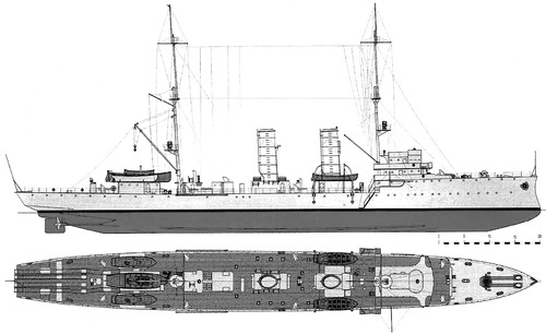 SMS Albatross 1915 (Minelaying Cruiser)