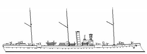 SMS Condor (1892)