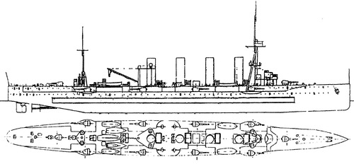 SMS Karlsruhe 1916 (Light Cruiser)