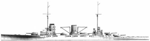 SMS Moltke (Battlecruiser) (1916)