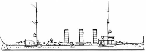 SMS Nurnberg (1915)