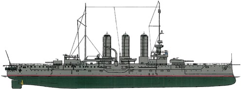 SMS Sankt Georg 1915 (Armored Cruiser)