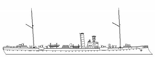 SMS Seeadler (1900)