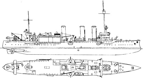 SMS Stuttgart 1918 (Light Cruiser)