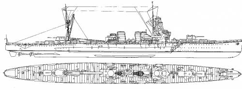 IJN Furutaka (Heavy cruiser) (1926)