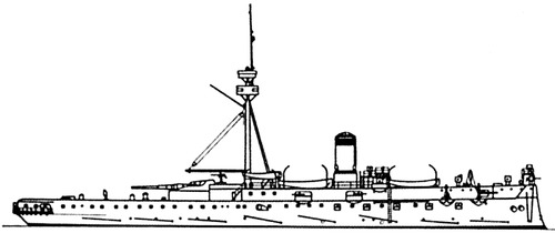 IJN Matsushima 1891 (Protected Cruiser)