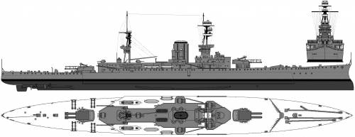 HMS Glorious (Battlecruiser) (1917)