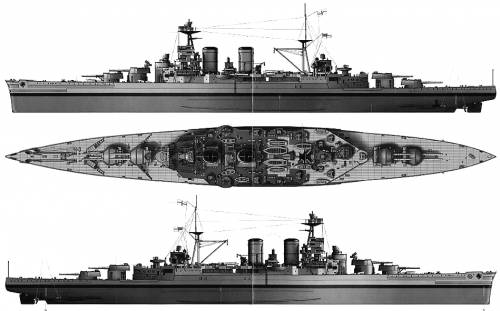HMS Hood (Battlecruiser)