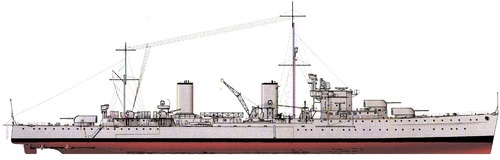 HMS Penelope 1939 (Light Cruiser)
