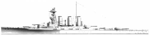 HMS Tiger (Battlecruiser) (1914)