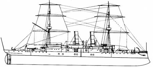 USS Boston (Protected Cruiser) (1887)